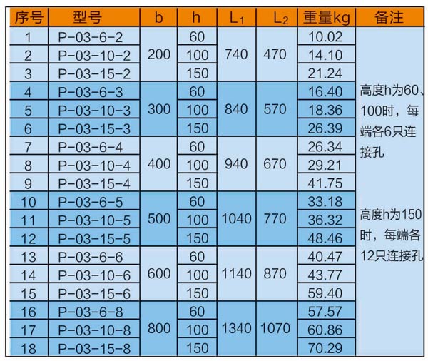 托盘式水平三通