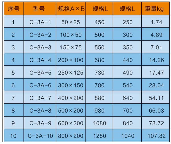 槽式水平等径三通