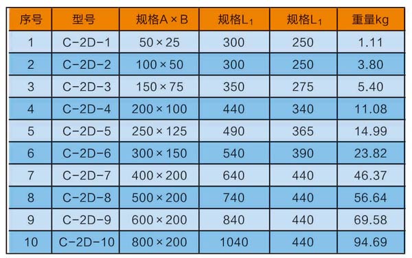 垂直等径左下弯通