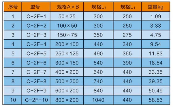 垂直等径左上弯通
