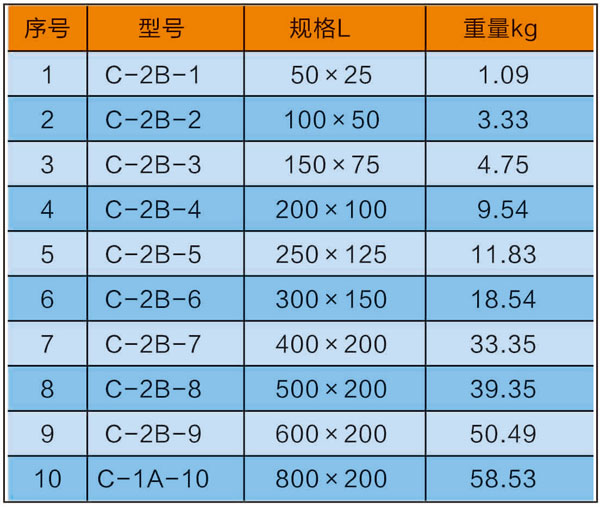 垂直等径上弯通